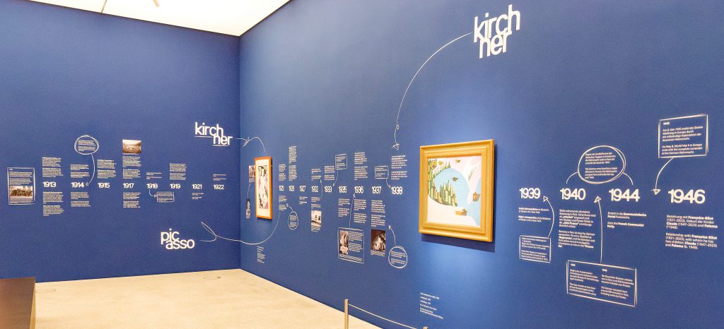 Kirchner.Picasso, Ausstellung im LWL-Museum für Kunst und Kultur Münster - Foto: Helmut Sonnenhol