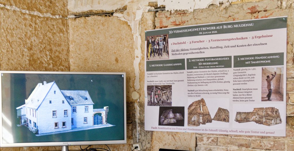 Burg Muldenau besitzt ältesten Burgendachstuhl im Rheinland