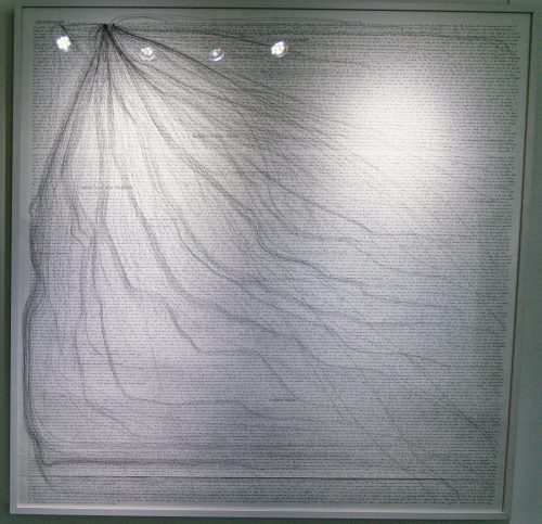 ZEITRAUMSCHWEBEN. Blicke auf die Zukunft. Ausstellung im Museum Haus Opherdicke.