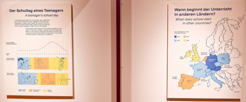 Gute Nacht. Ausstellung über den Schlaf in der DASA Dortmund.
