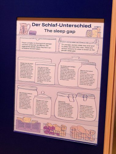 Gute Nacht. Ausstellung über den Schlaf in der DASA Dortmund.
