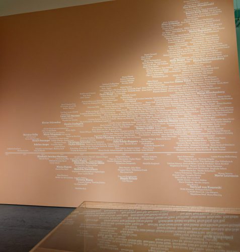 Künstlerinnen! Von Monjé bis Münter - Ausstellung im Kunstpalast Düsseldorf