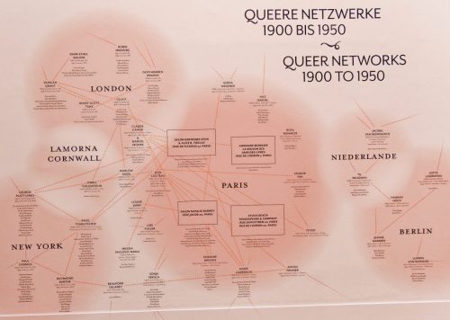 Kunstsammlung K20 - Queere Moderne. 1900 bis 1950