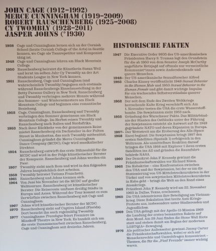 Museum Ludwig - Ausstellung 5 Freunde