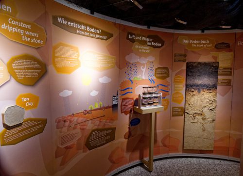 Naturmuseum Dortmund - Sonderausstellung Die dünne Haut der Erde - Unsere Böden