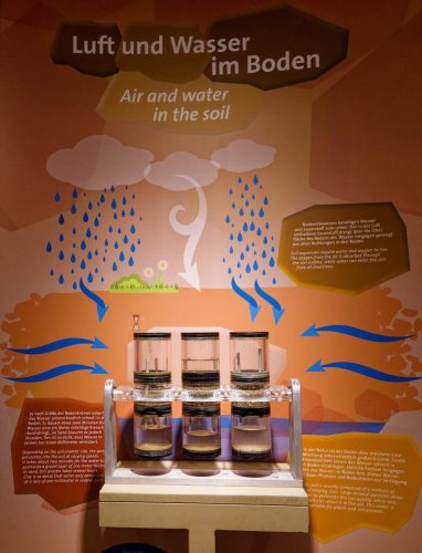 Naturmuseum Dortmund - Sonderausstellung Die dünne Haut der Erde - Unsere Böden